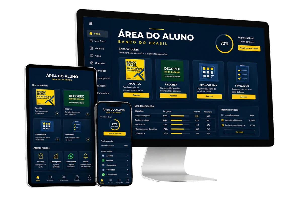 Mockup da área do aluno em computador, tablet e celular com apostila, sistema de estudos e progresso